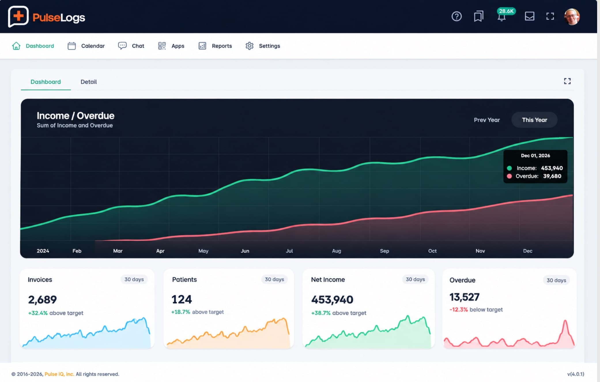 PulseLogs platform dashboard